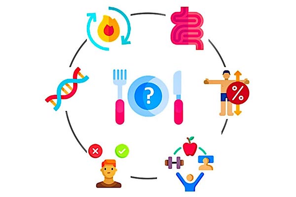 Personalised Nutrition