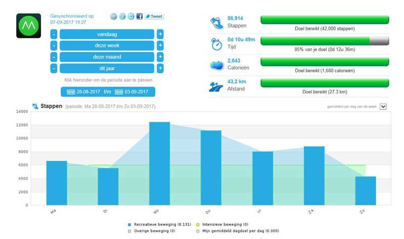 tomtom mysports connect has stopped working tomtom mysports connect has stopped working